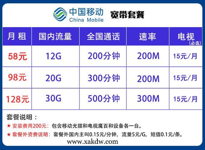 移动宽带最便宜的套餐2023