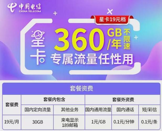 移动花卡宝藏版39元套卡：性价比超高的流量、通话、短信三合一