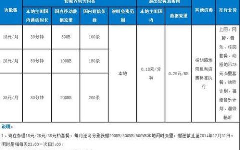 2023年，中国移动流量套餐大全