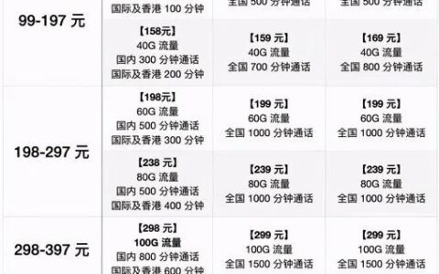 移动套餐哪个最划算？中国移动推出8元保号套餐