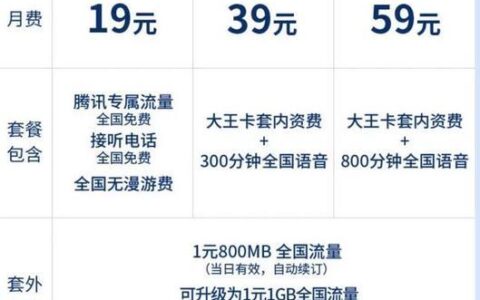 中国移动大王卡申请官网