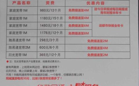2023年最新华数宽带套餐价格表