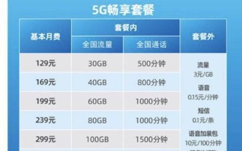 2023年中国电信5G套餐价格表，流量、通话、融合套餐全都有