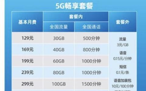 2023年中国电信5G套餐价格表，流量、通话、融合套餐全都有