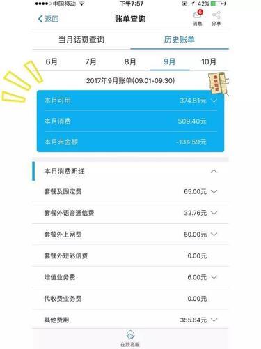 手机话费可以用于什么消费