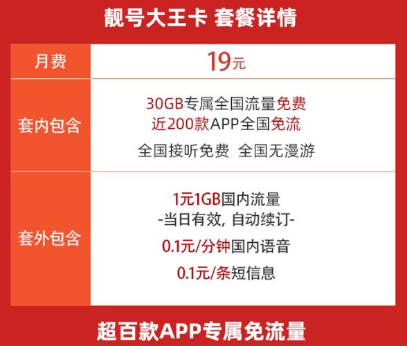 电信大王卡19元套餐，性价比超高，适合低流量用户