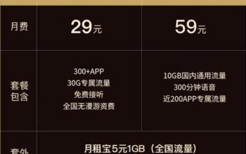 联通大王卡19元套餐申请攻略