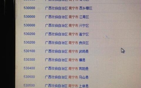 南宁市邮政编码大全，方便快捷
