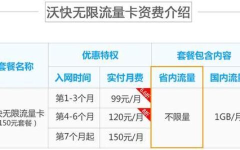 联通副卡多少钱一个月？看完这篇文章就知道了