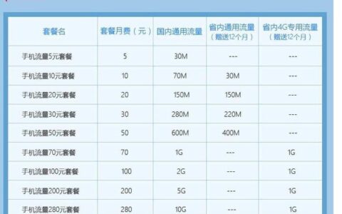 中国移动4G套餐价格表