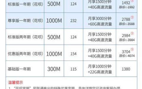北京联通宽带一年多少钱？2023年最新资费一览