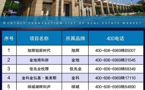 大连400电话：提升品牌形象、提升客户体验的利器