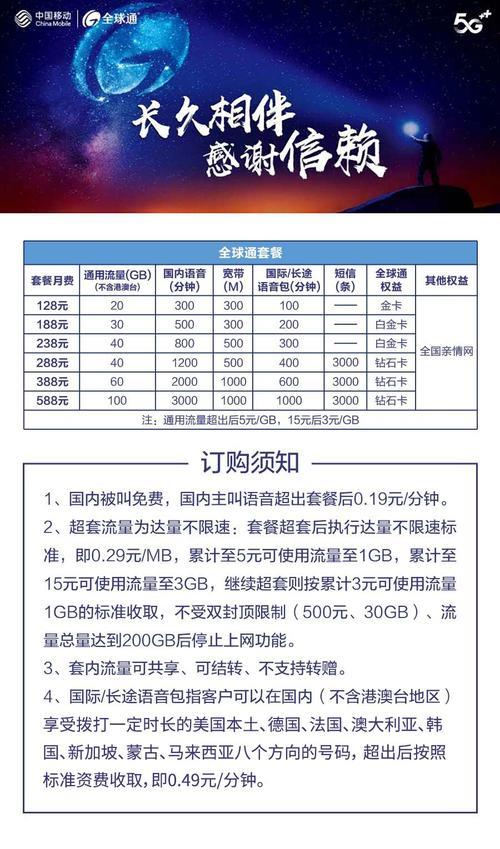 神州行套餐怎么选？看完这篇文章就够了！