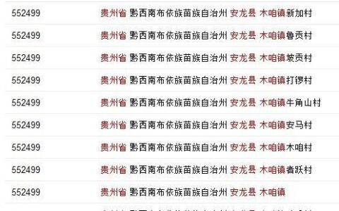 贵州省邮政编码查询与用法（一）