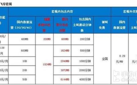 如何判断137开头的手机号码是移动的？