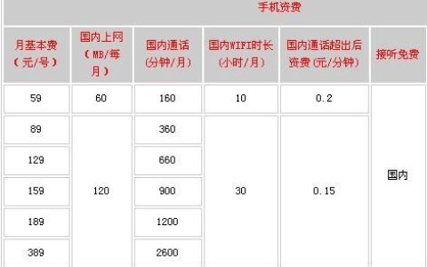 办理宽带需要多少钱一月？