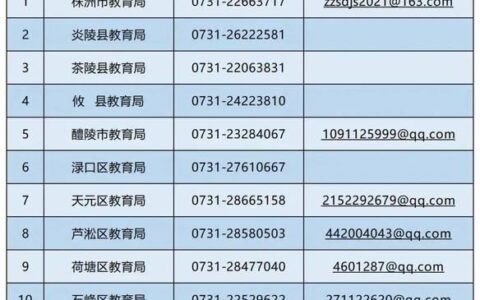 手机内屏和外屏的区别，你知道多少？