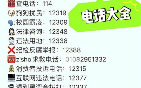 投诉举报电话查询大全，维护自身权益的必备工具
