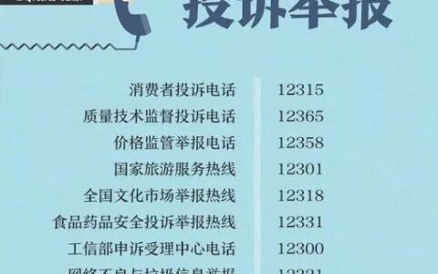 12330是什么电话