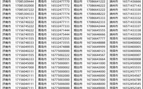 如何选择适合自己的手机号码？