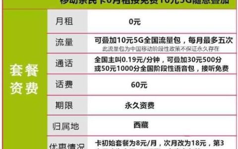 移动卡老年人最实用套餐推荐，月租低话费多流量足