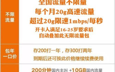 联通无限流量套餐推荐，流量不限量，畅享网络