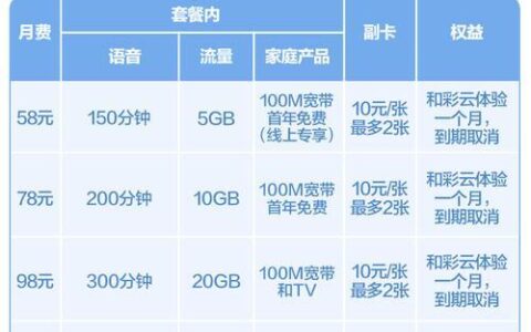 广电精彩38元套餐：流量足够日常使用，性价比高