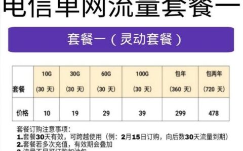 随身宽带多少钱一个月？看完这篇就知道了