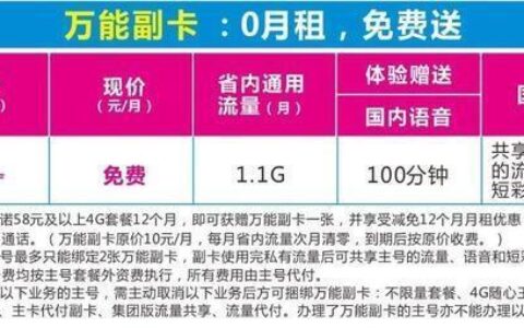 联通副卡怎么收费？一次性费用+每月功能费