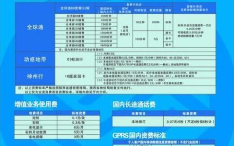 2023年中国移动套餐资费一览表