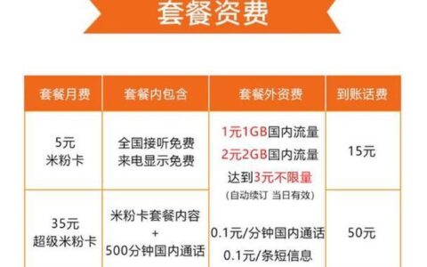 2023移动18元套餐：性价比之选