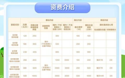 广东移动套餐价格表2023：月租8元起，流量最高192G