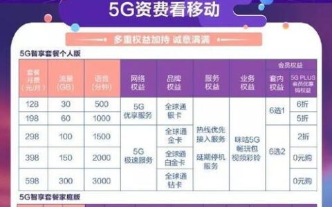 移动流量套餐哪个最划算？2023年9月最新推荐