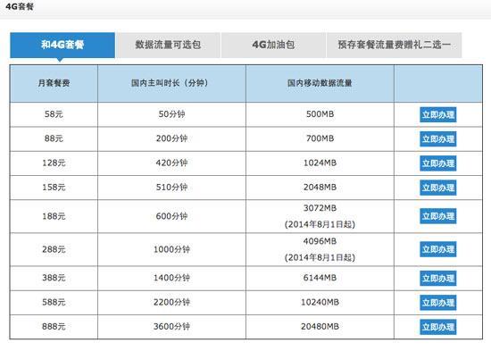 2023移动套餐价格表大全，看完就知道怎么选