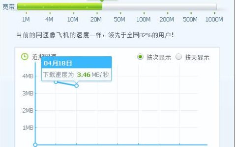 联通宽带上行限制解除方法，教你如何提升上传速度