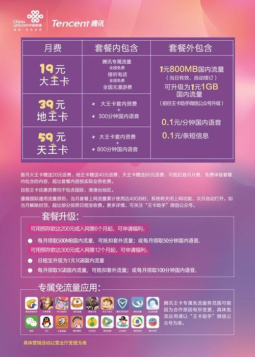 【2023年最新】联通天王卡资费介绍及办理方式