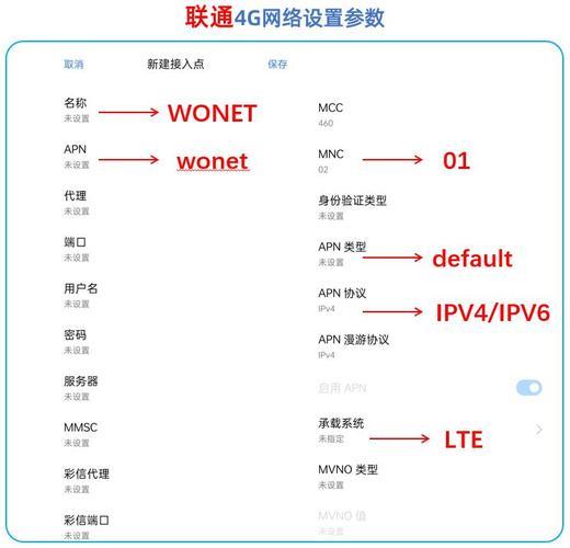 5g网速最快的apn接入点设置方法