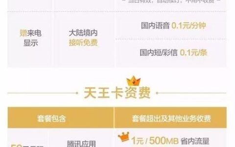联通天王卡59元套餐详情：40G腾讯专属流量，月租59元