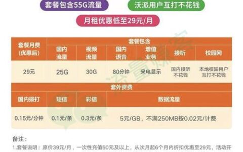 联通沃派校园卡39元套餐：流量多、通话省，学生党福利