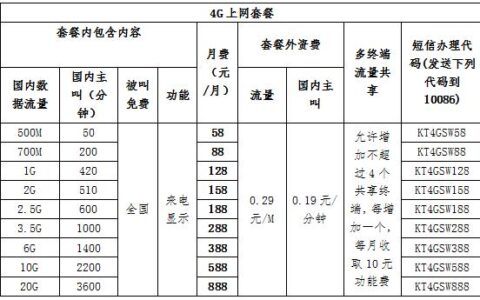 深圳中国移动套餐价格表2023年流量、通话、宽带全网通