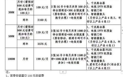 2023年电信宽带资费一览表，看完就知道怎么选了