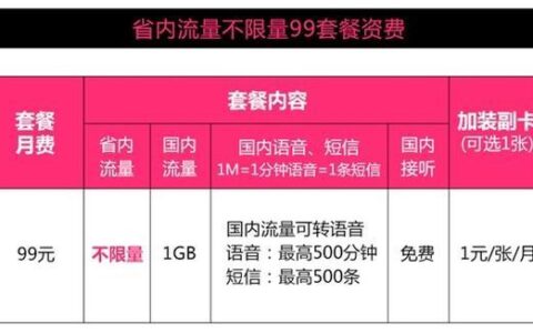 电信无限流量套餐多少钱一个月？看完这篇文章就知道
