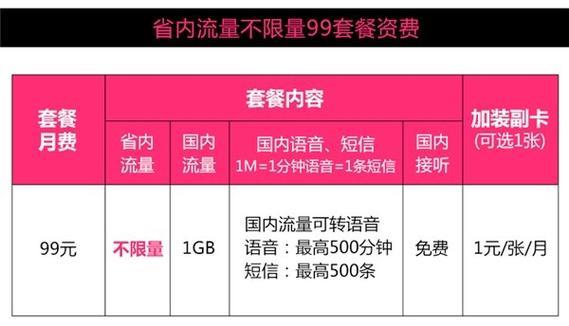 电信无限流量套餐多少钱一个月？看完这篇文章就知道