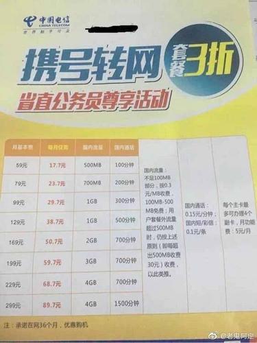 携号转网到中国电信，这些套餐值得关注