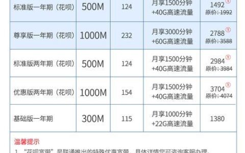 北京电信宽带套餐价格表2023，看完这篇文章就够了