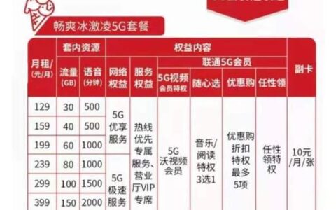 【59元畅享5G】中国联通畅越冰淇淋5G套餐详解