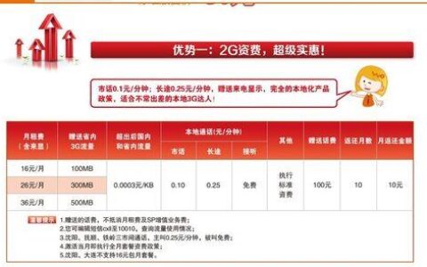 联通老用户套餐推荐，流量、通话两不误