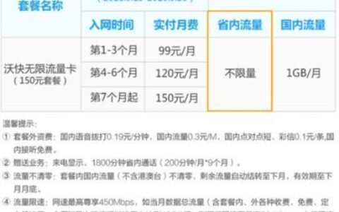 2023年联通无限流量卡多少钱一个月？