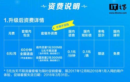 吃到饱流量卡1元/天任性用划算吗？