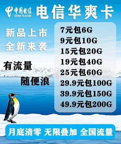 办流量卡去营业厅好还是网上？